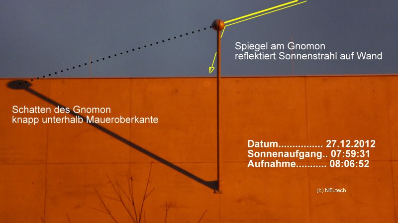 Schatten- und Spiegelbild